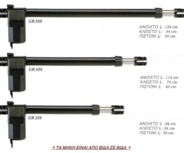 mixanismoi-garazoportas
